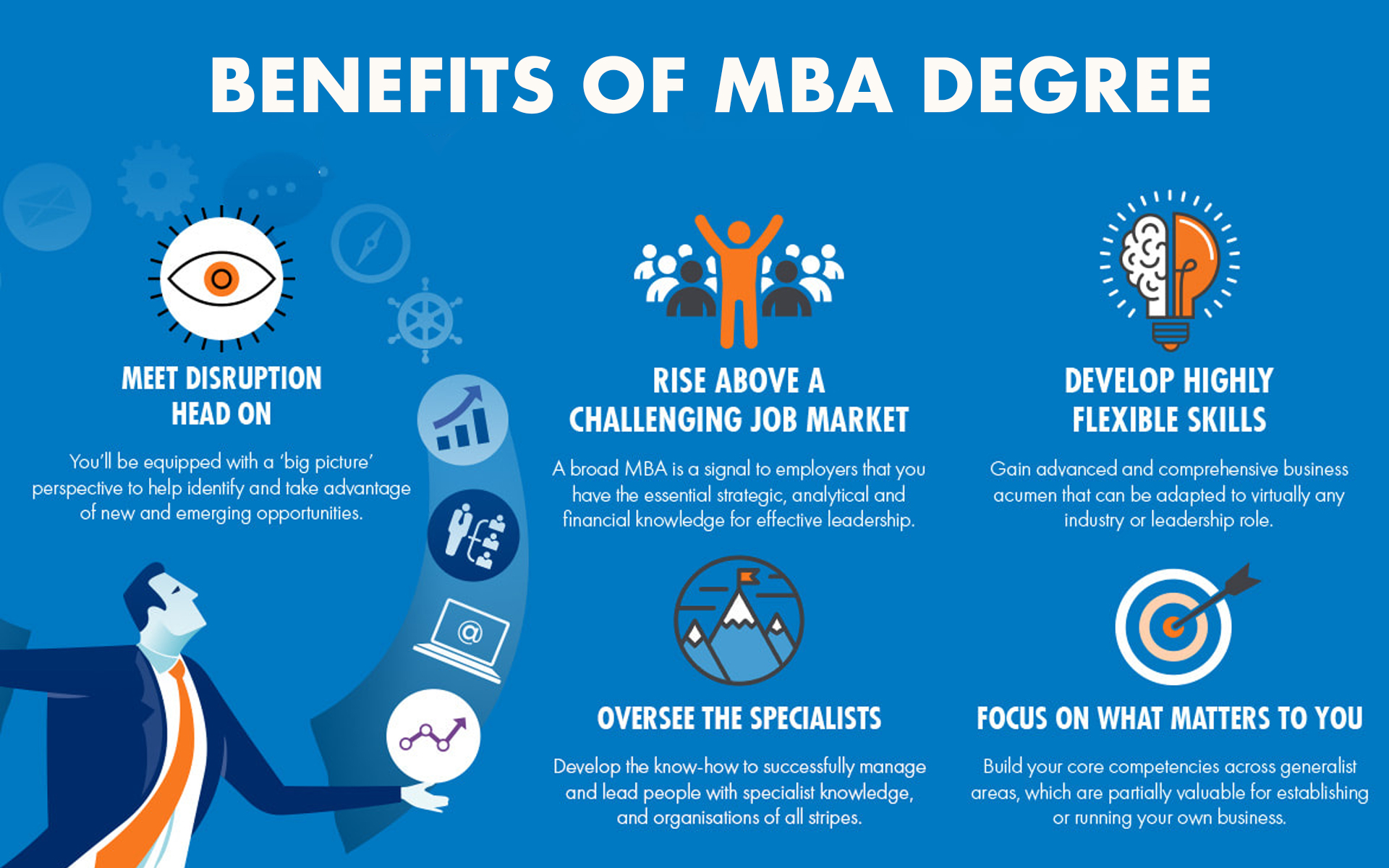 What skills are employers looking for in MBA graduates? - European ...